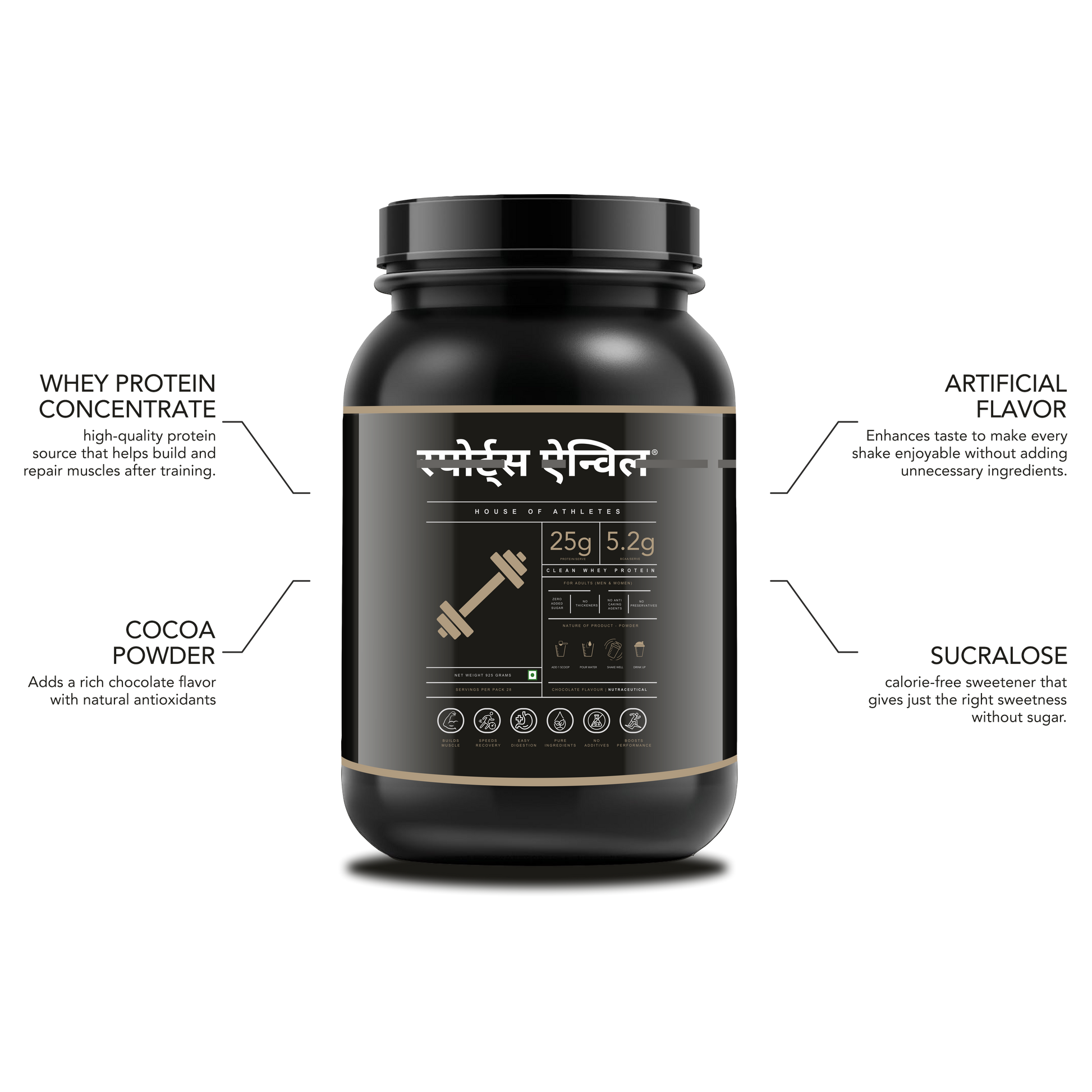 CLEAN WHEY PROTEIN