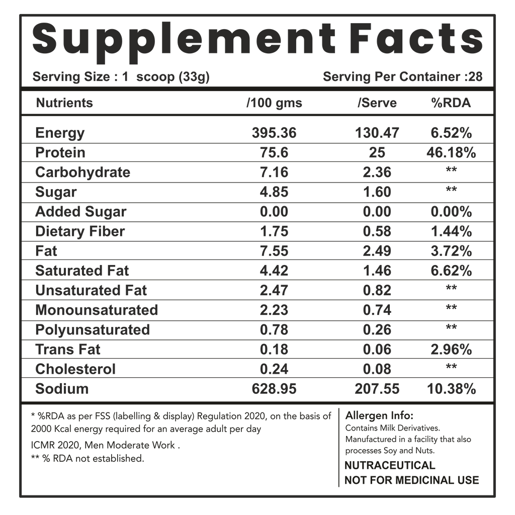 Whey Protein & Creatine Combo