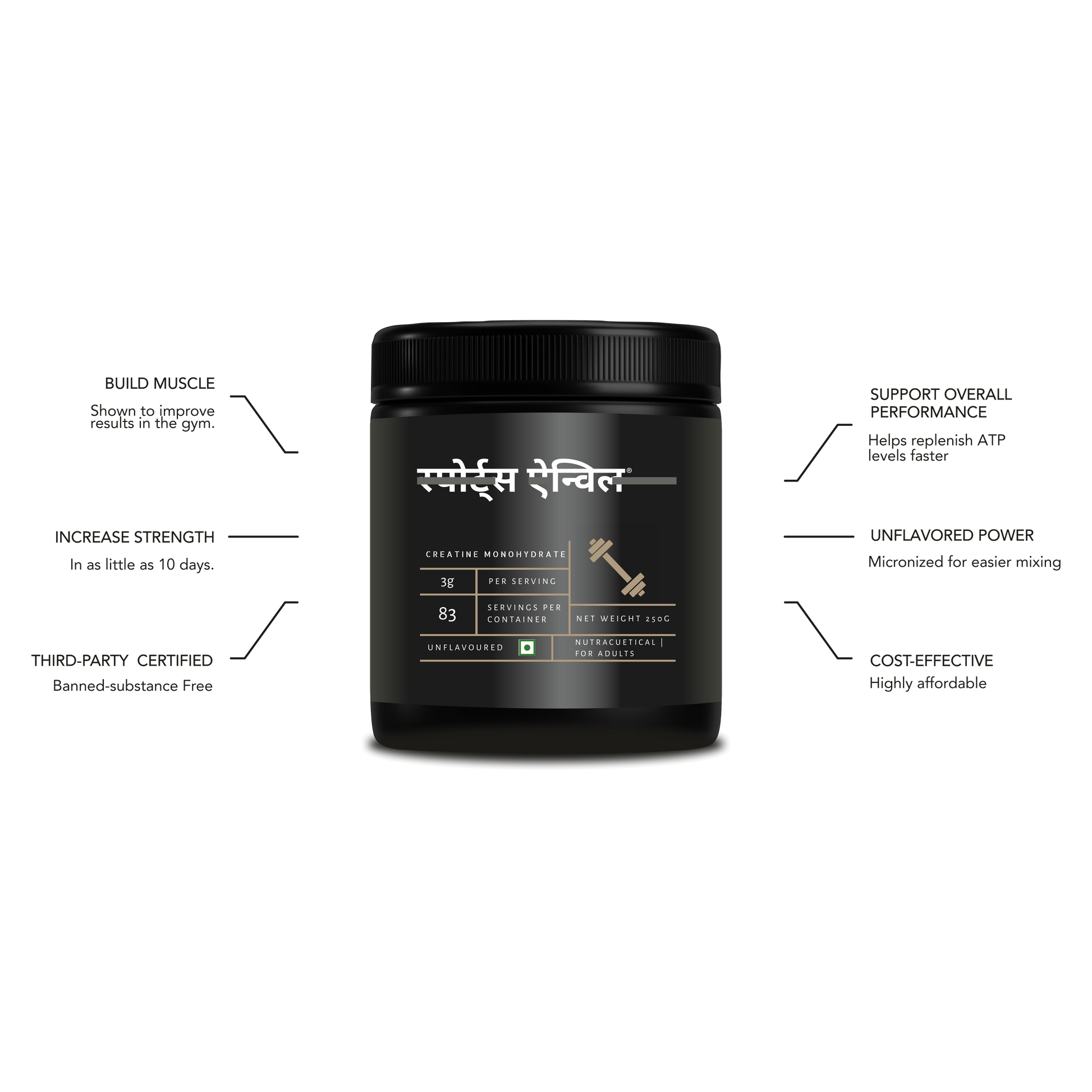 CREATINE MONOHYDRATE